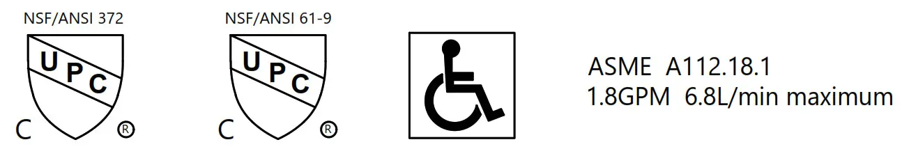 Tools Required -Codes Standards Applicable