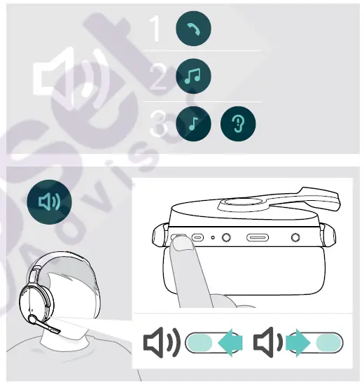 SENNHEISER ADAPT 560 On-Ear Bluetooth Headset with ANC 19