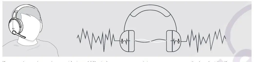 SENNHEISER ADAPT 560 On-Ear Bluetooth Headset with ANC 22