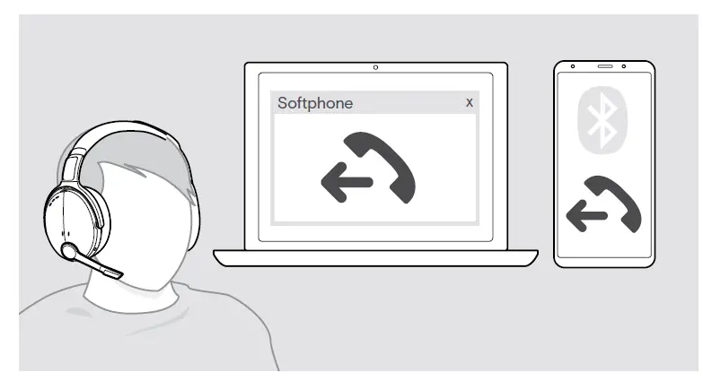 SENNHEISER ADAPT 560 On-Ear Bluetooth Headset with ANC 25