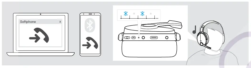 SENNHEISER ADAPT 560 On-Ear Bluetooth Headset with ANC 26