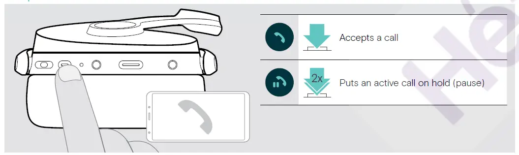 SENNHEISER ADAPT 560 On-Ear Bluetooth Headset with ANC 27
