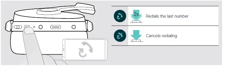 SENNHEISER ADAPT 560 On-Ear Bluetooth Headset with ANC 29