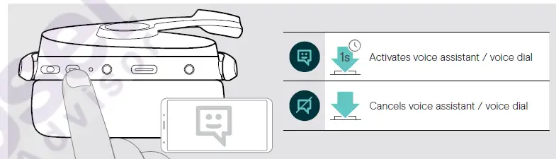 SENNHEISER ADAPT 560 On-Ear Bluetooth Headset with ANC 30