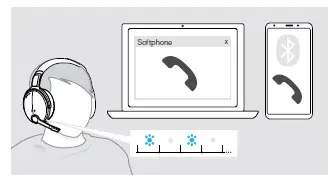 SENNHEISER ADAPT 560 On-Ear Bluetooth Headset with ANC 31