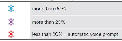 SENNHEISER ADAPT 560 On-Ear Bluetooth Headset with ANC 41