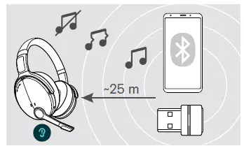 SENNHEISER ADAPT 560 On-Ear Bluetooth Headset with ANC 43