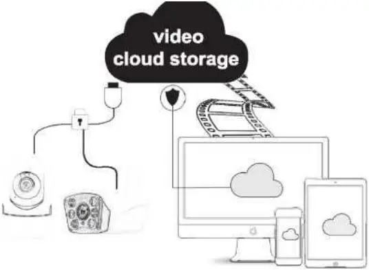 Anspo M8 Smart Camera