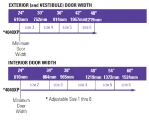 Door Width 4
