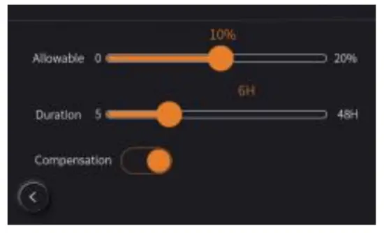 2022 05 30_072758Elitech EMG 20 Digital HVAC Gauges with 2 Valves Vacuum Curve Display - Fig19