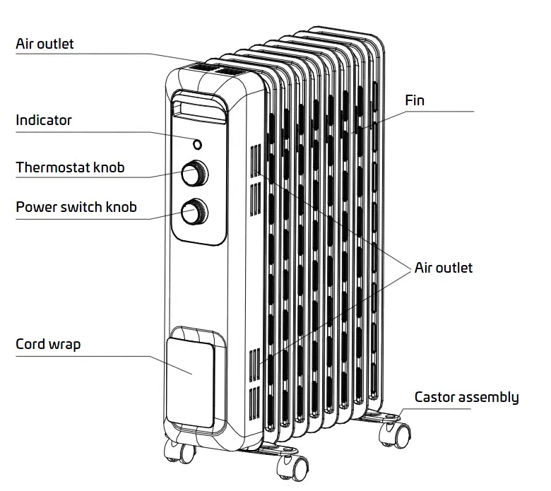 Canvac- COE3200V -Oil-filled -heater -Instruction -1