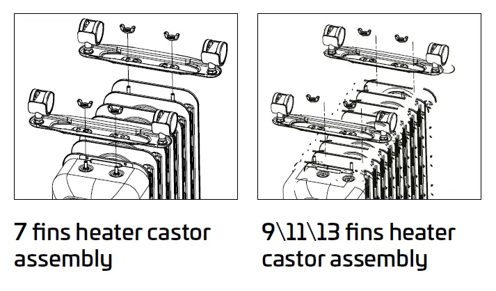 Canvac- COE3200V -Oil-filled -heater -Instruction -2