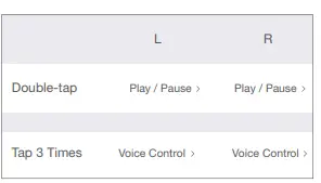 1MORE EC302 Headphones In-Ear AND Over-Ear-fig-10