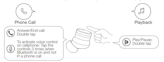 1MORE EC302 Headphones In-Ear AND Over-Ear-fig-9