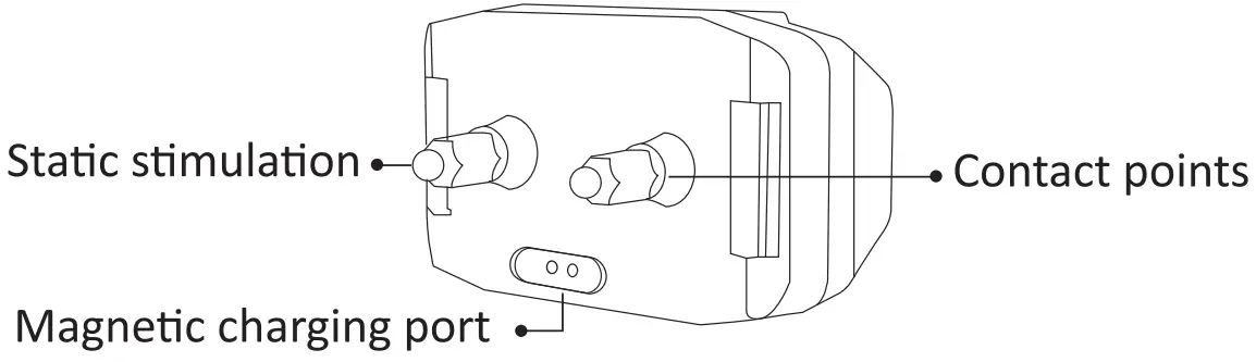 DESCRIPTION OF BUTTONS