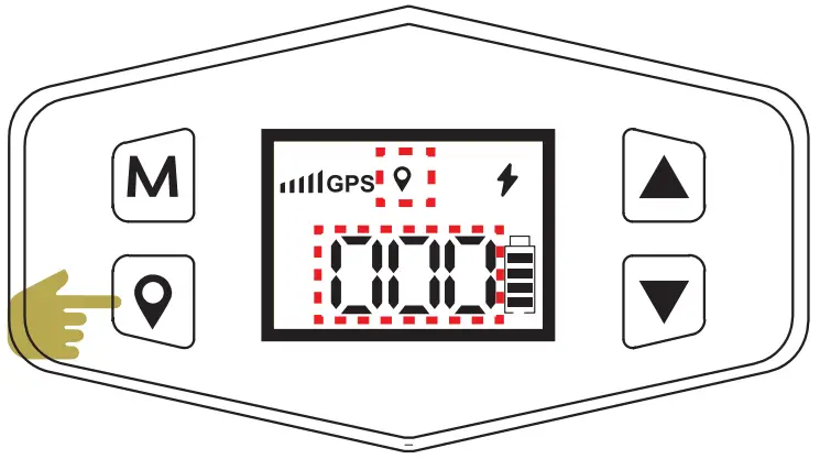 QUICK OPERATING INSTRUCTIONS