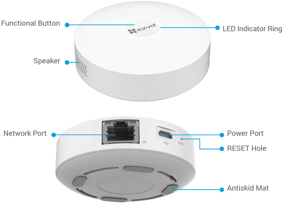 EZVIZ CSA3W Home Gateway - Basics