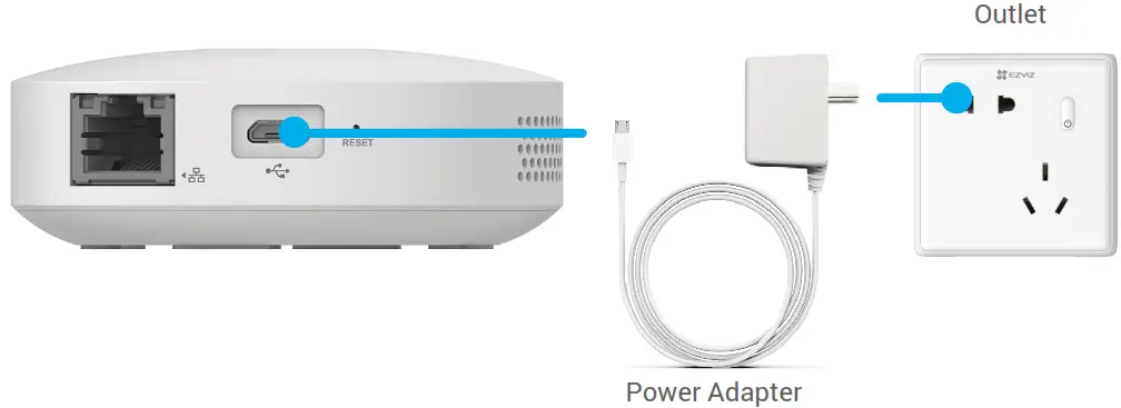 EZVIZ CSA3W Home Gateway - Connect to Power Source