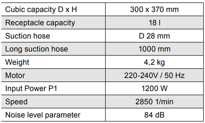 scheppach ACM18 Vacuum Cleaner 3