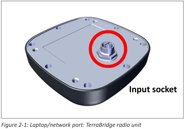 RADWIN TRBR600G TERRABRIDGE Radio Transceiver - Figure 2‐1