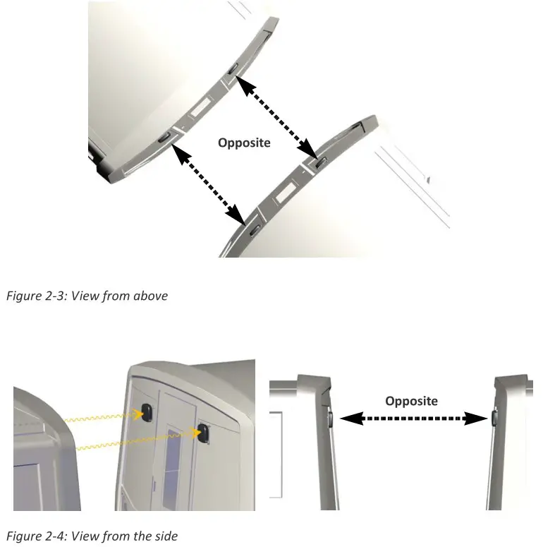 RADWIN TRBR600G TERRABRIDGE Radio Transceiver - Figure 2‐3 & 2-4