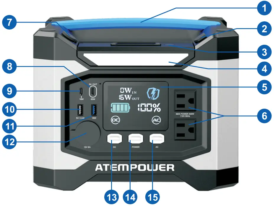 ATEMPOWER AP500X Portable Power Station 518Wh 500W - Fig2