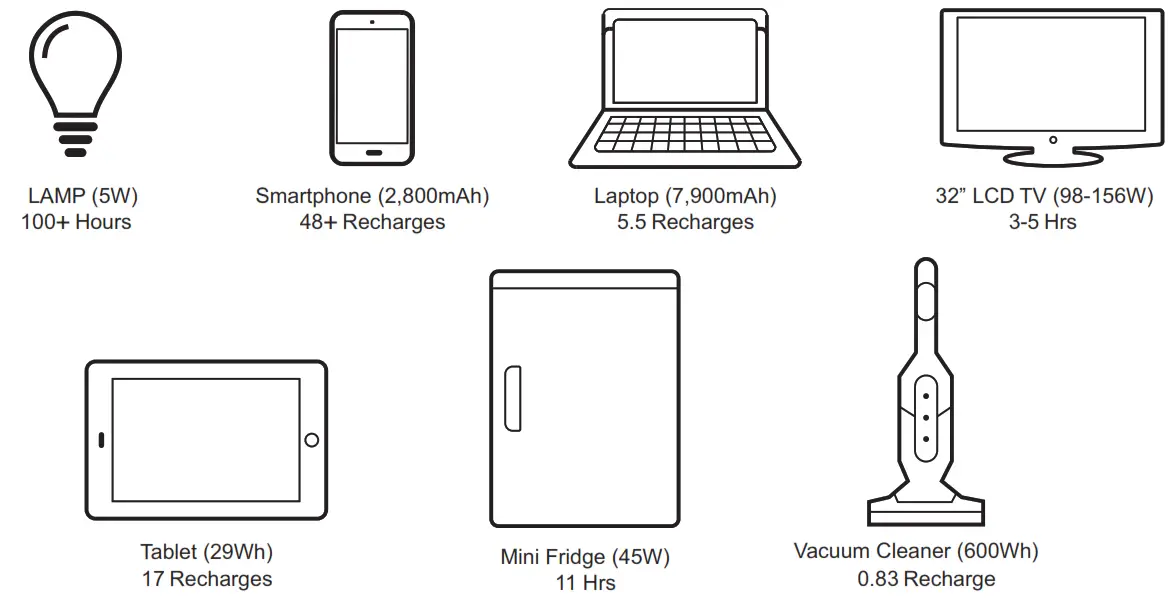 ATEMPOWER AP500X Portable Power Station 518Wh 500W - IT POWERS