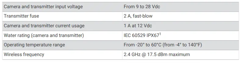 GARMIN BC 50 Wireless Backup Camera-fig13