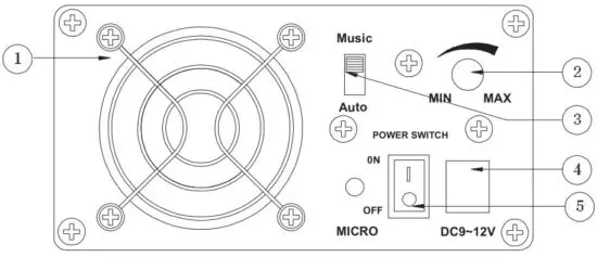 FIG 3 REAR PANEL.JPG