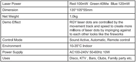 FIG 5 SPECIFICATIONS.JPG