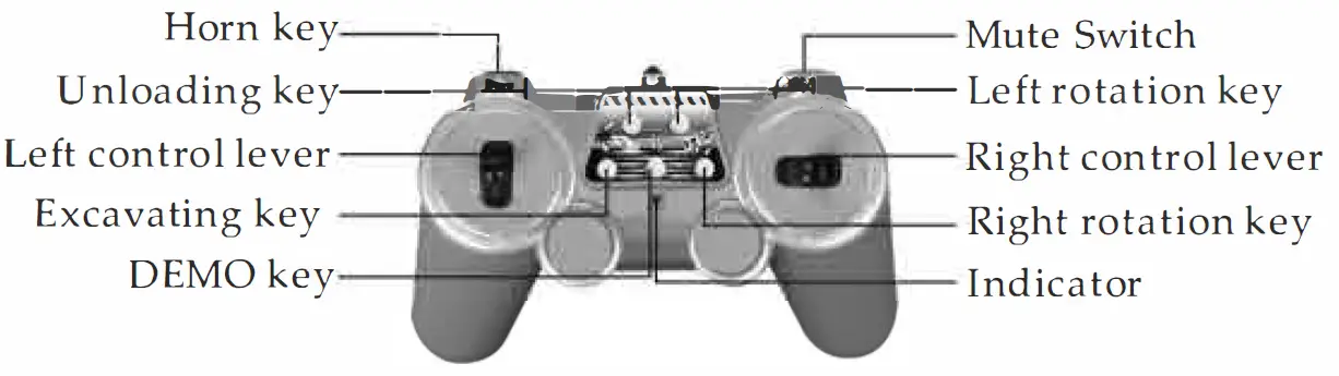 Doubleeagle-Industry-E511-003-Remote-Control-FIG-1