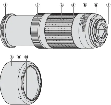 Nikon 05420097 Nikkor Z 14-24mm f 2.8 S Lens-fig2