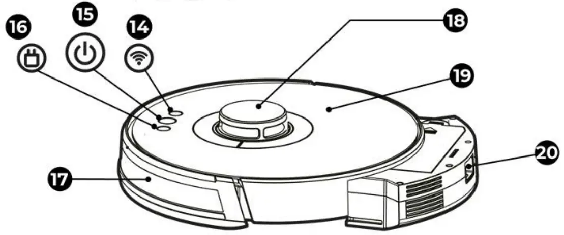 Control of the vacuum cleaner