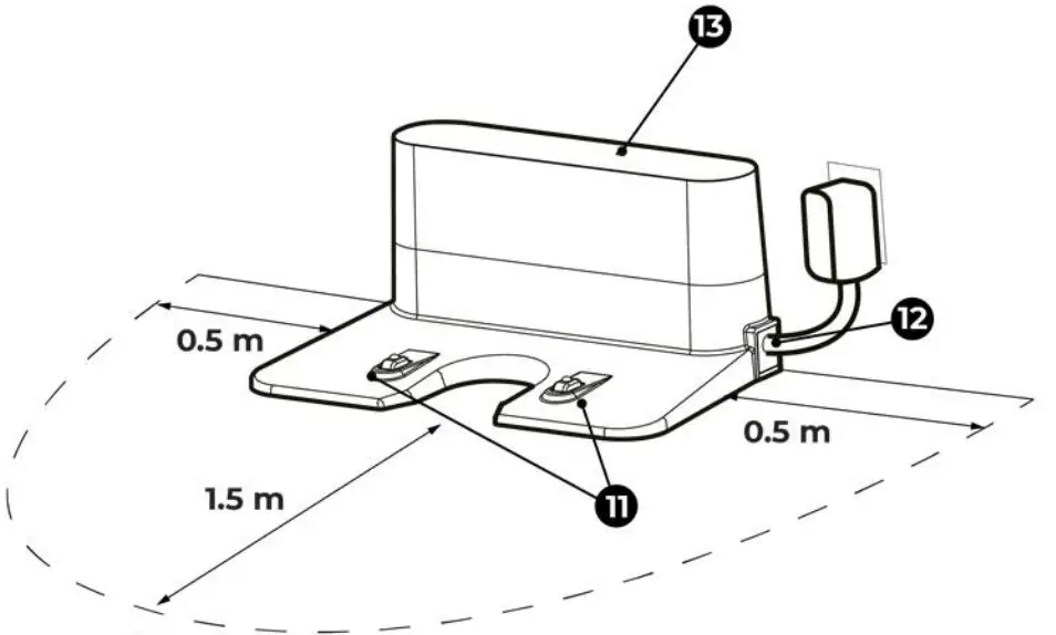 Charge before operation