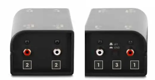 Palmer PLI03 Two-Channel Unbalanced Line Isolation Box Passive 2