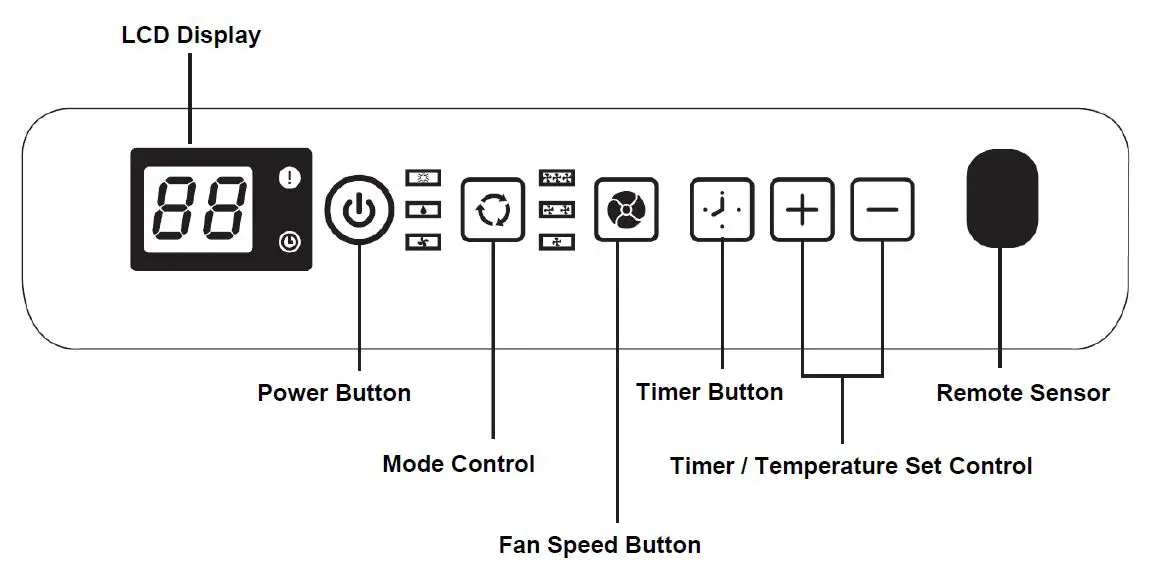 Whynter ARC-101CW Coolsize 10000 BTU Compact Portable Air Conditioner 13