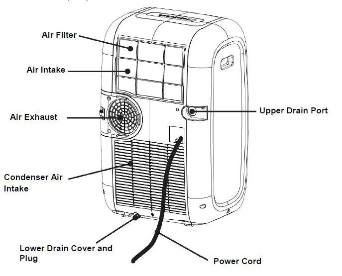 Whynter ARC-101CW Coolsize 10000 BTU Compact Portable Air Conditioner 2Whynter ARC-101CW Coolsize 10000 BTU Compact Portable Air Conditioner 2