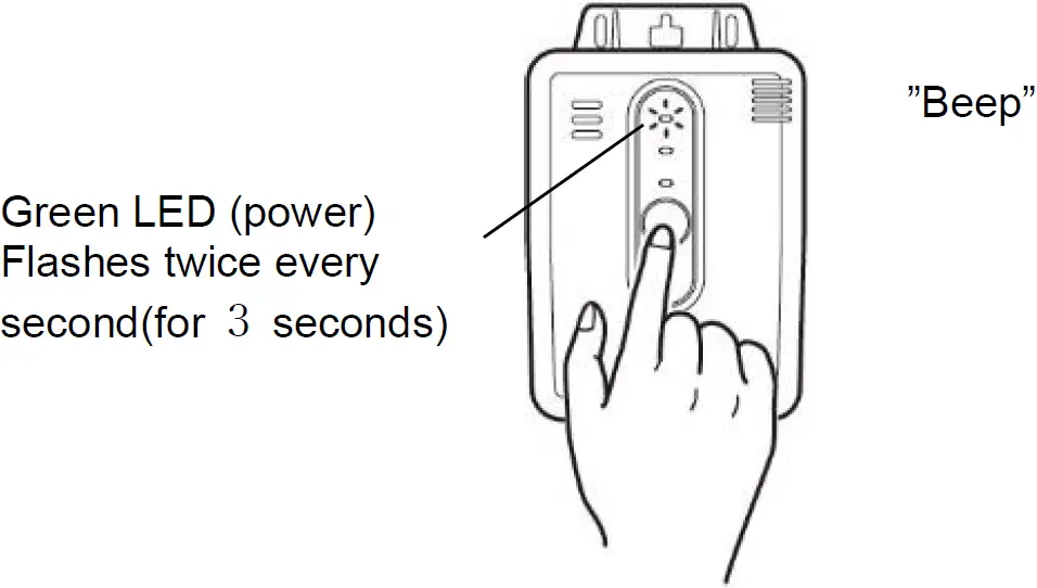 NEWCOSMOS 807NLR Natural Gas Alarm 08
