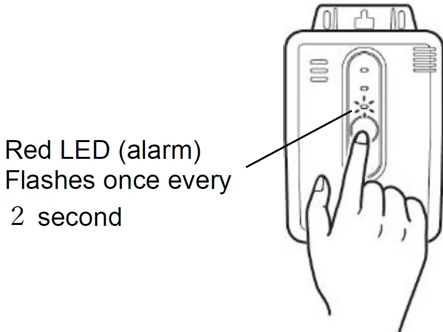 NEWCOSMOS 807NLR Natural Gas Alarm 08