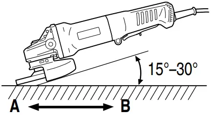 HiKOKI G13SE3 Disc Grinder fig 6