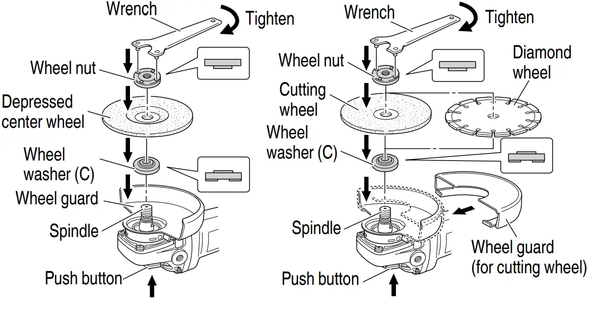 HiKOKI G13SE3 Disc Grinder fig 7