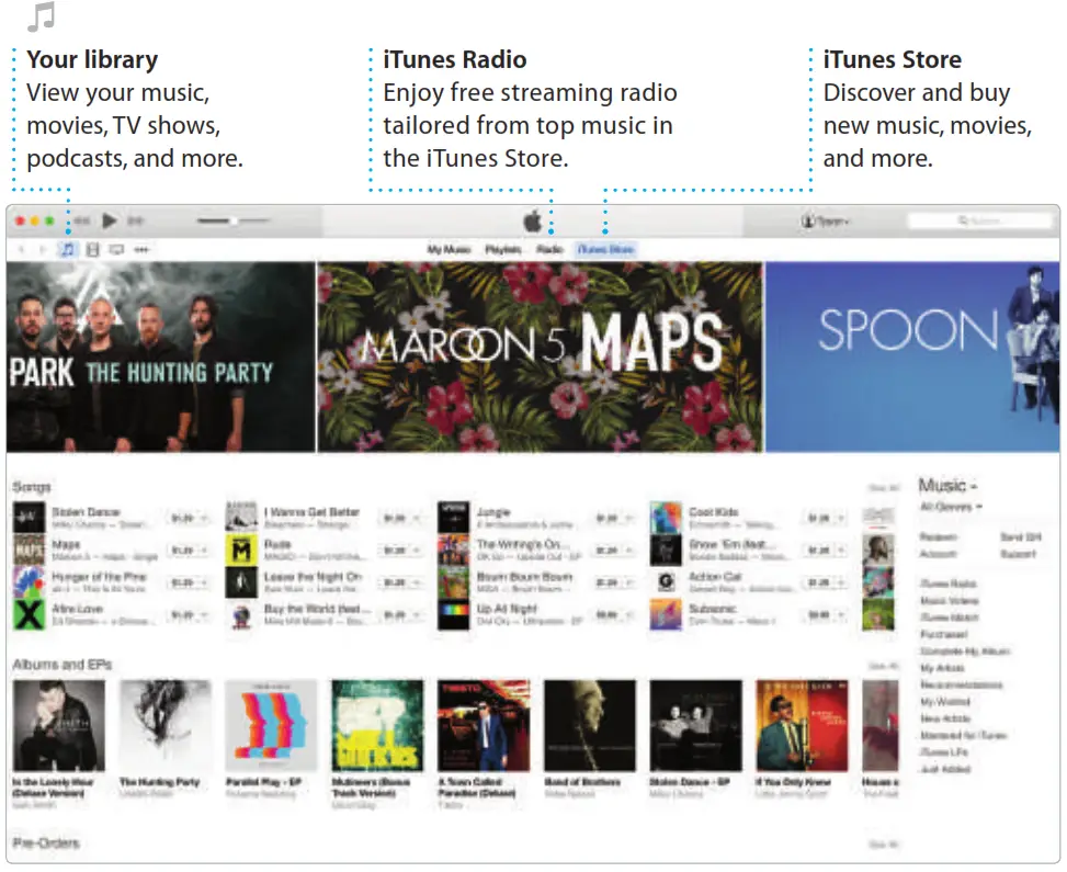 Hello Mac Mini ---Your library