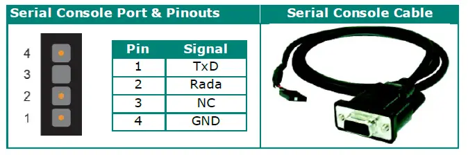 MOXA UC-8100-ME-T Series Arm Based Computer fig 1