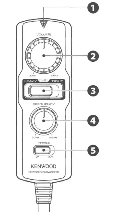 KENWOOD-KSC-PSW7EQ-Compact-Powered-Car-Subwoofer-fig (7)