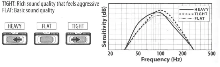 KENWOOD-KSC-PSW7EQ-Compact-Powered-Car-Subwoofer-fig (8)