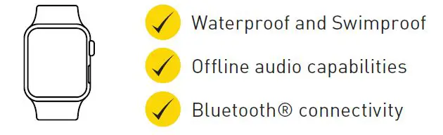 FINIS-Amnis-Stream-Swim-Bluetooth-Headphones-1