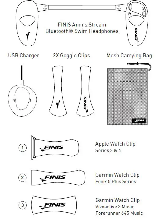 FINIS-Amnis-Stream-Swim-Bluetooth-Headphones-2