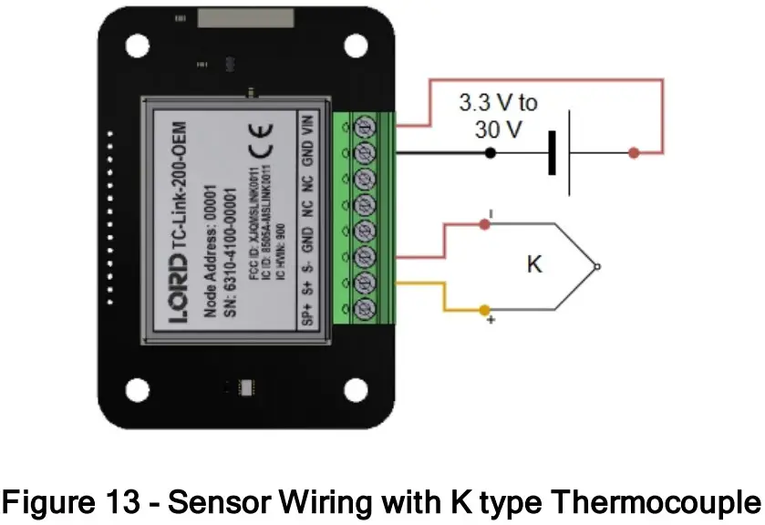 Logicbus TC LINK 200 OEM Wireless Analog Input Node - fig 16