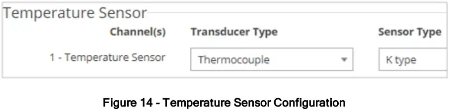 Logicbus TC LINK 200 OEM Wireless Analog Input Node - fig 17