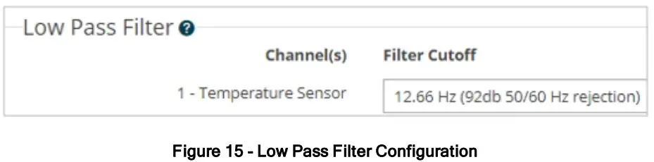 Logicbus TC LINK 200 OEM Wireless Analog Input Node - fig 18